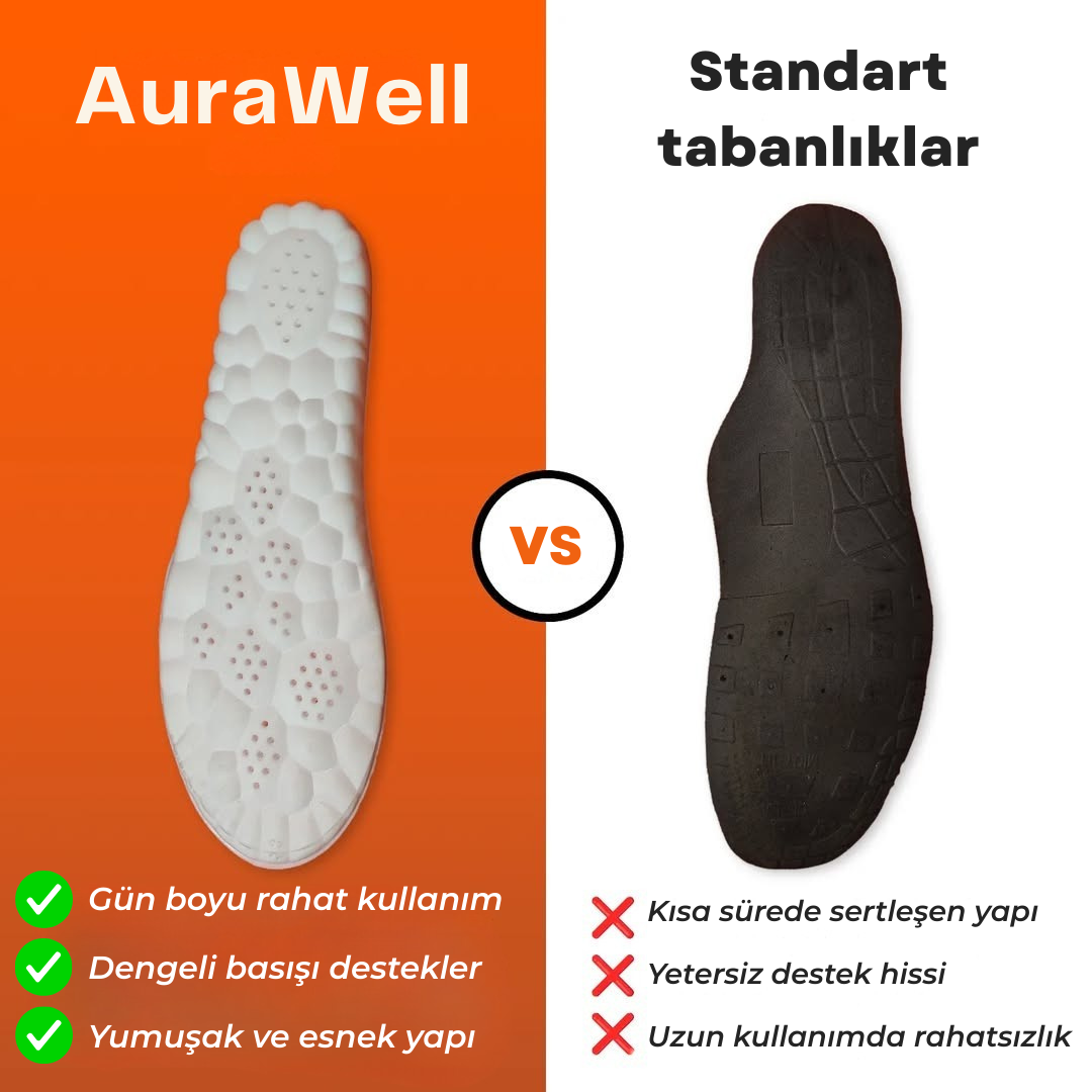 AuraWell Tabanlık