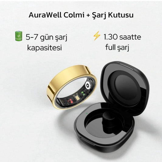 AuraWell Akıllı Yüzük – SpO₂, Kalp Atış Hızı, Uyku & REM Takibi